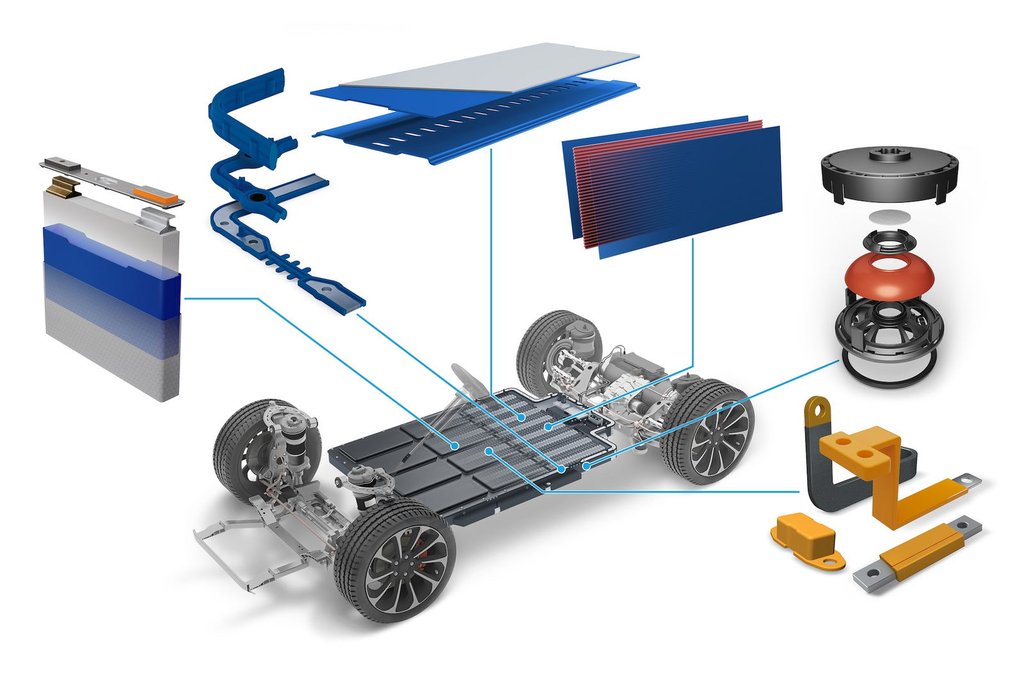 FST förlänger livslängden på E-Auto-batterier